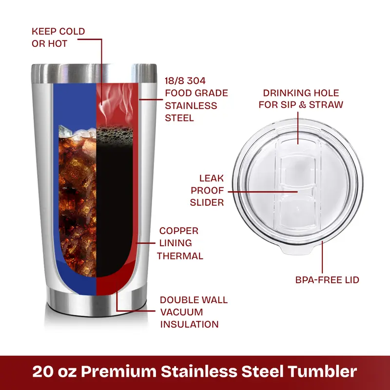 Mamasaurus 20oz Stainless Steel Cup