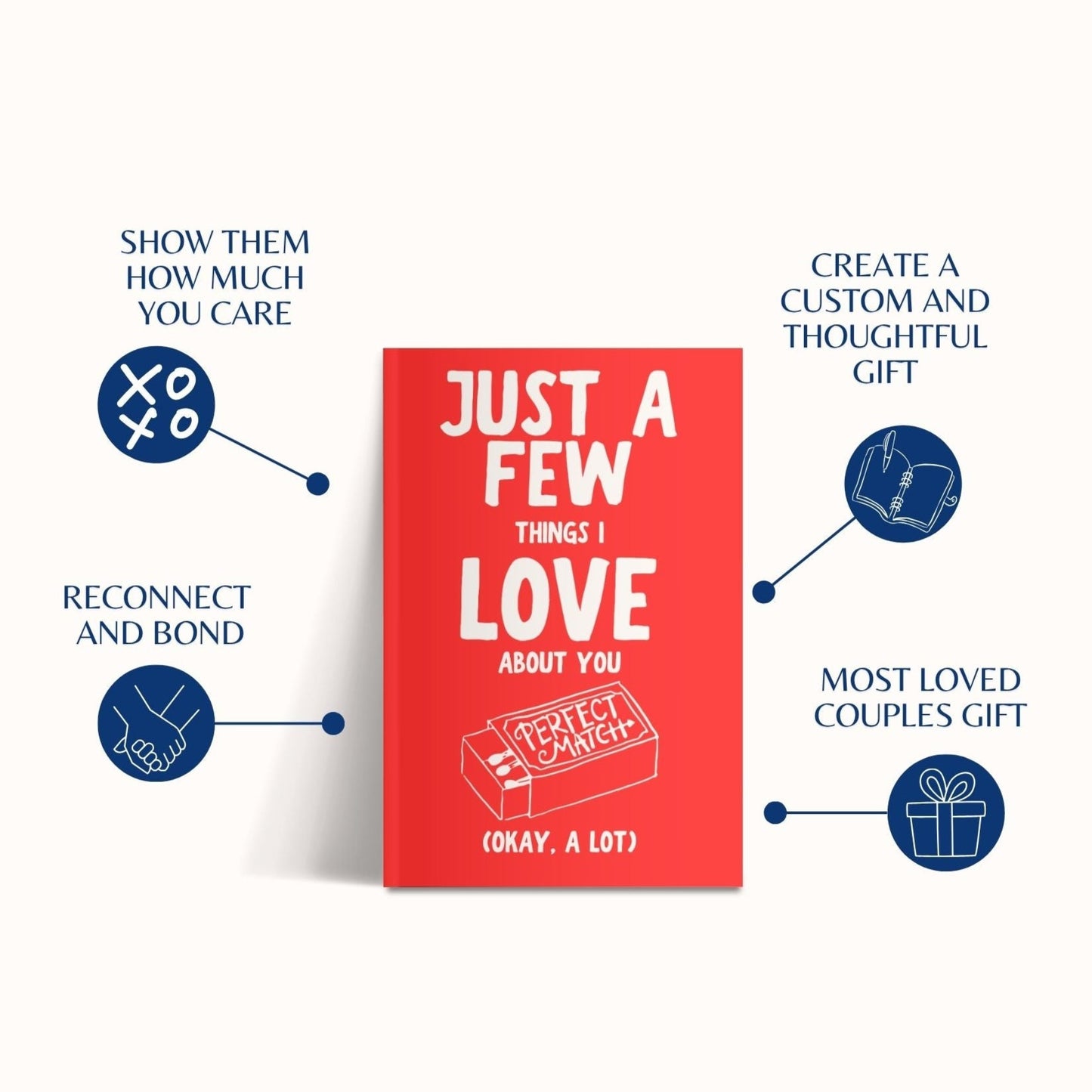 Just A Few Things I Love About You (Romantic Love Journal) For Couples