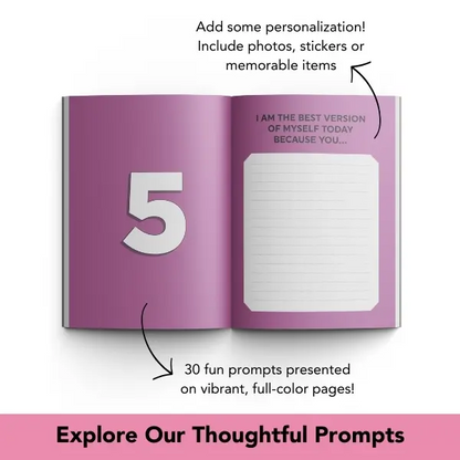 What I Love About You, Mom Book