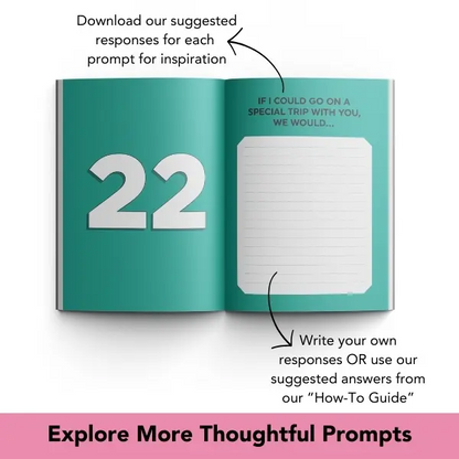 What I Love About You, Mom Book